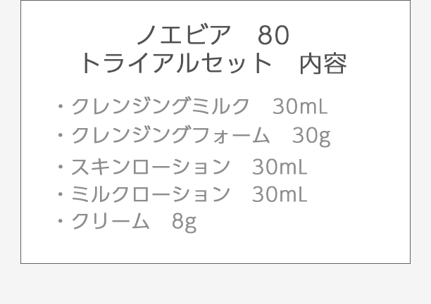ノエビア 80 トライアルセット 内容　• クレンジングミルク 30mL • クレンジングフォーム 30g • スキンローション 30mL • ミルクローション 30mL • クリーム 8g